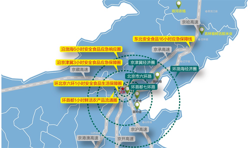 娱乐场