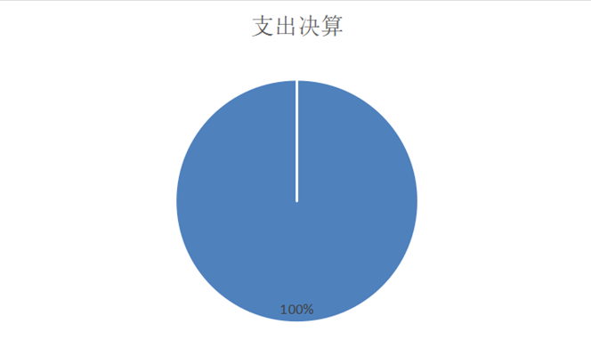 娱乐场
