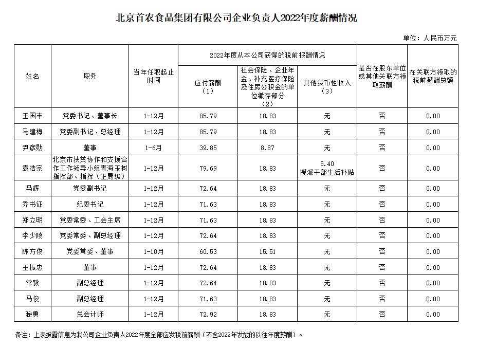 娱乐场