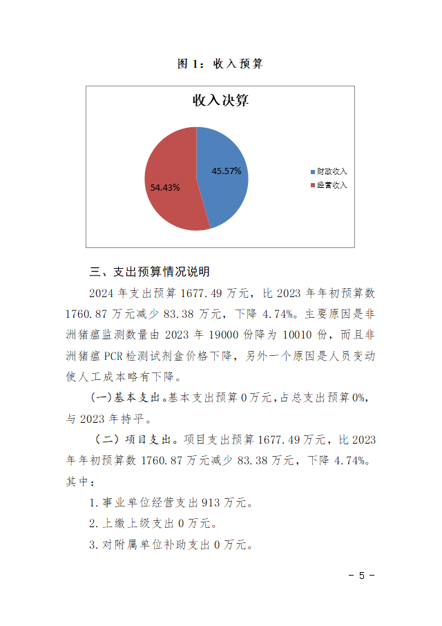 娱乐场