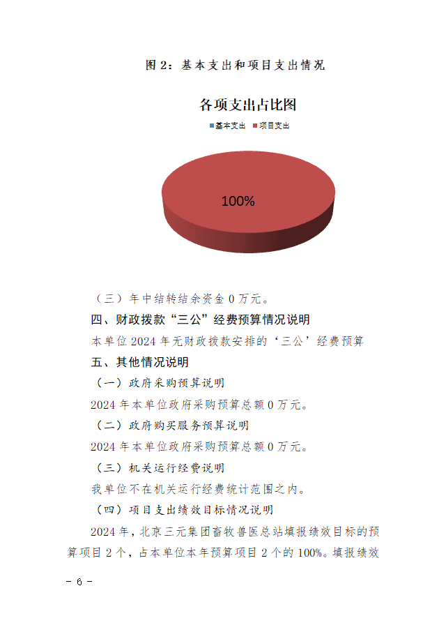 娱乐场