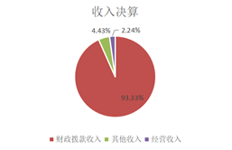 娱乐场