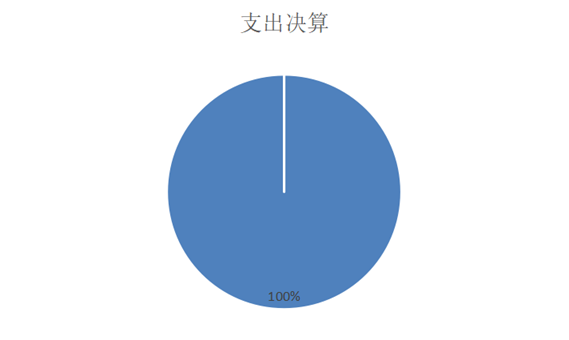 娱乐场